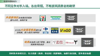 《2017中國(guó)便利店發(fā)展報(bào)告》發(fā)布 門(mén)店突破10萬(wàn)家，銷售規(guī)模達(dá)1300億，便利店行業(yè)展現(xiàn)強(qiáng)勁增長(zhǎng)